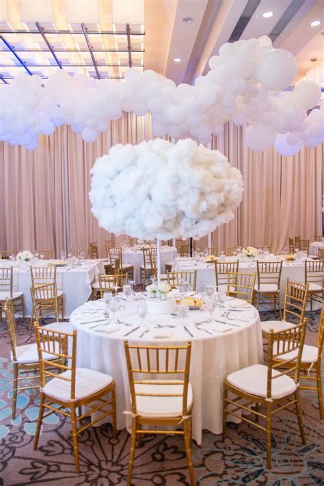 cloud party theme